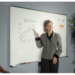 woman entrepreneur speaking with dry erase board