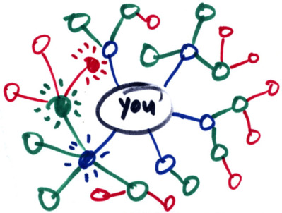 connect the dots to you resized 600